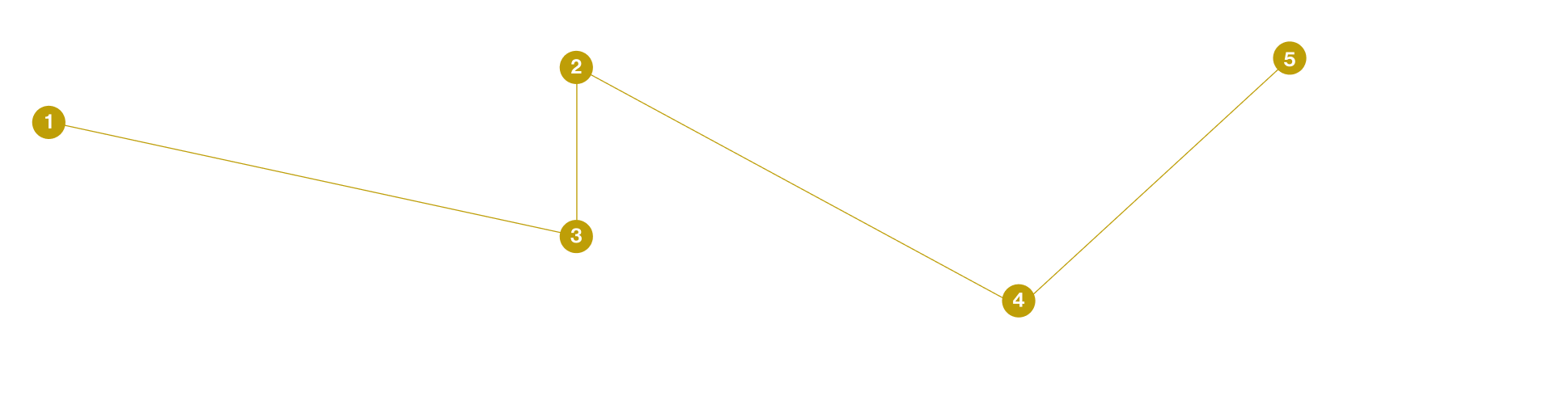 Constelación - Rivera Reposada